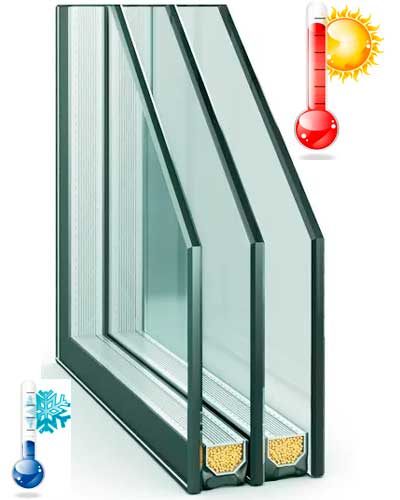 Энергосберегающий стеклопакет